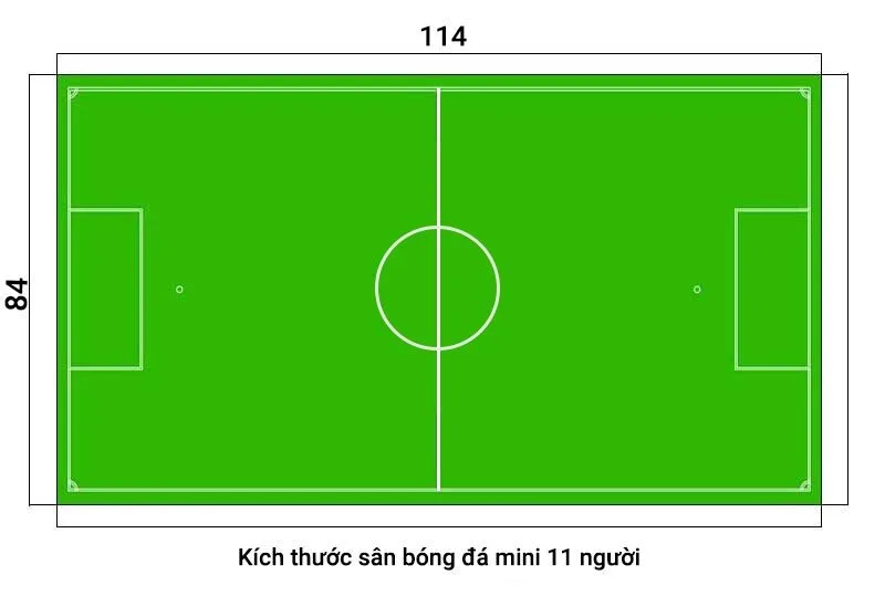 Kích thước sân bóng đá 11 người